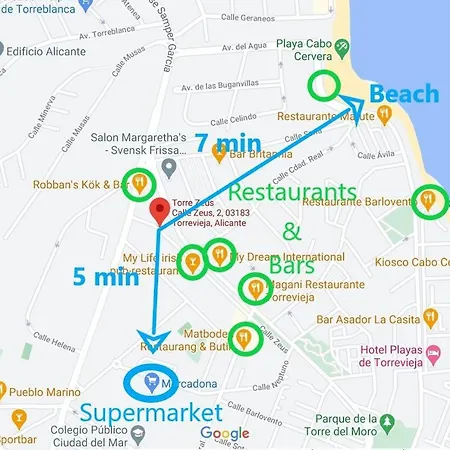 Torre Zeus, La Mata, * トレビエハ