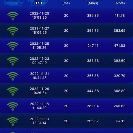 דירה Torre Zeus, La Mata, טורבייחה